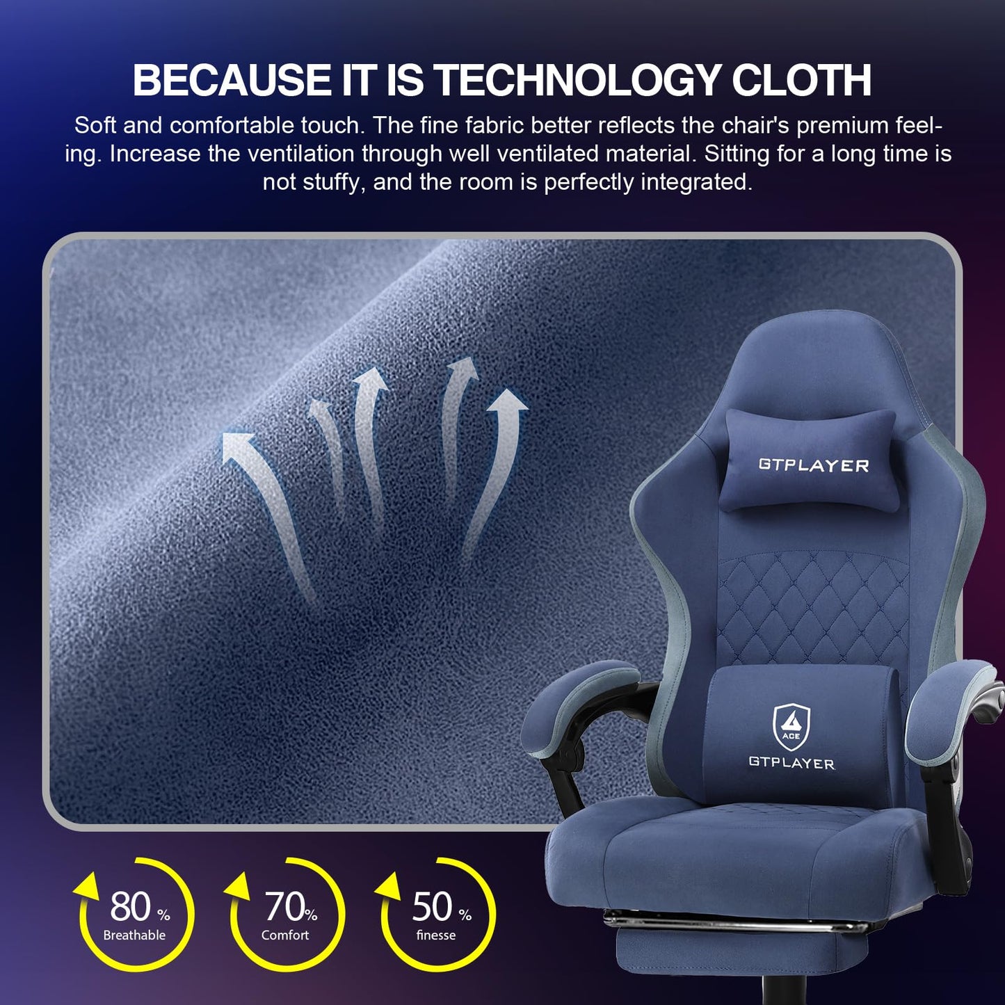 GTPLAYER Gaming Chair, Computer Office Chair with Pocket Spring Cushion, Linkage Armrests and Footrest, High Back Ergonomic Computer Chair with Lumbar Support Task Chair with Footrest