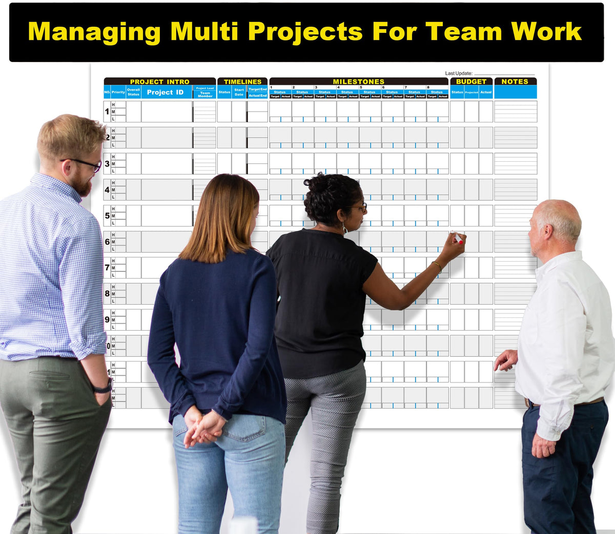 Large Project Management Vision Board, 36"x45" Office Whiteboard for Scheduling & Tracking Progress, Laminated Wall Planner for Managers & Entrepreneurs