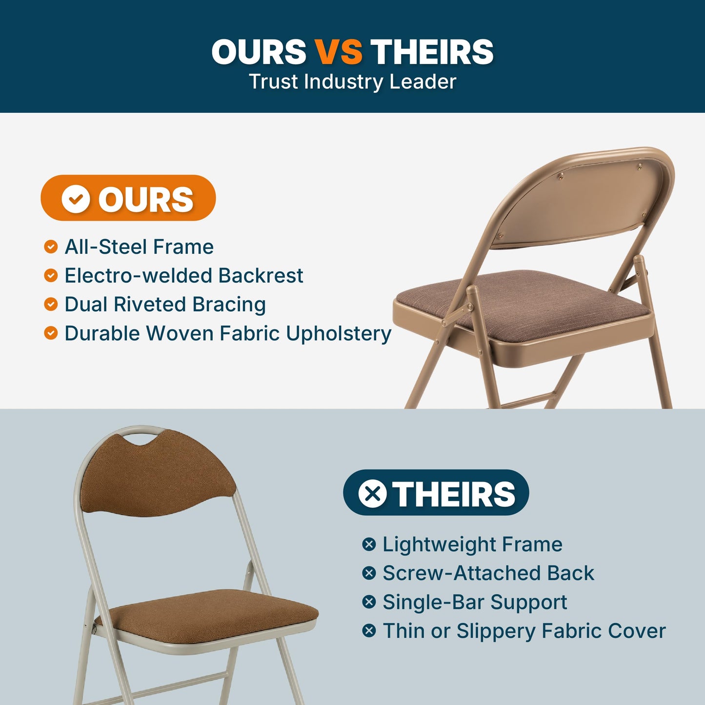 OEF Furnishings OEF970 Series Premium Fabric Padded All Steel Folding Chairs, Comfort Cushioned Seat & Back for Meeting Office Training Rooms (4-Pack, Cosmic Brown)