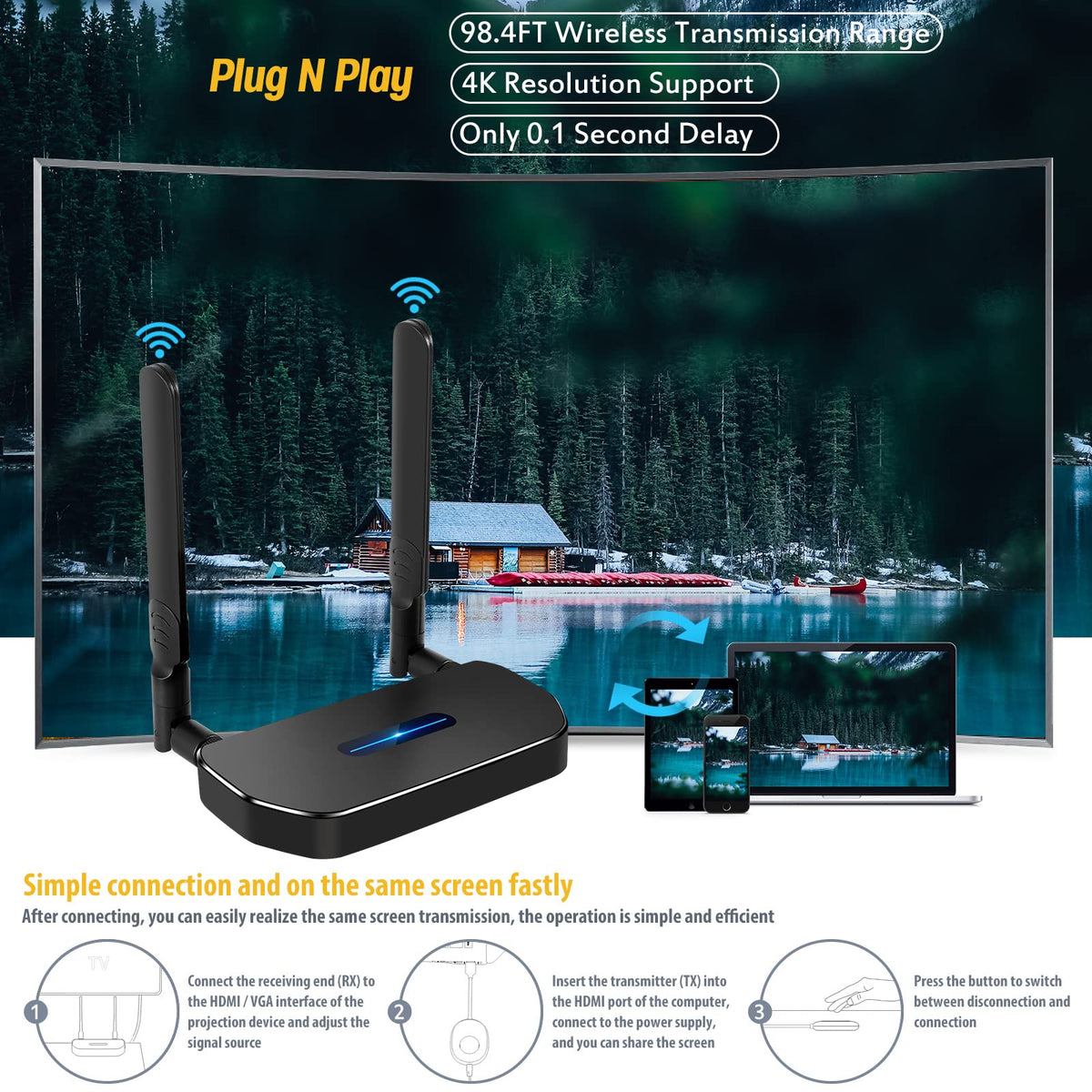 Wireless Hdmi Transmitter and Receiver 4k. One Receiver and Four Transmitter,Switch at Will,165FT/50M VGA Dual Screen Casting Video Audio from PC/Laptop/Netfix/TikTok to Monitor,Projector Equipment