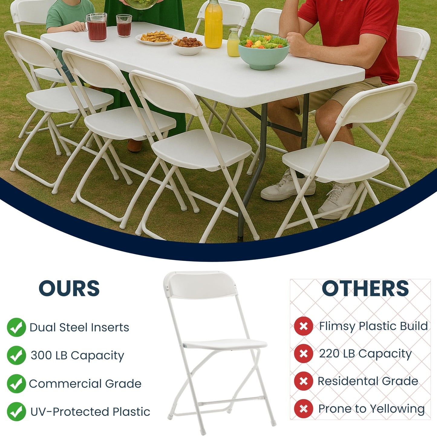 BTEXPERT White Plastic Folding Chair Steel Frame Commercial High Capacity Event Chair Lightweight Set for Office Wedding Party Picnic Kitchen Dining Church School