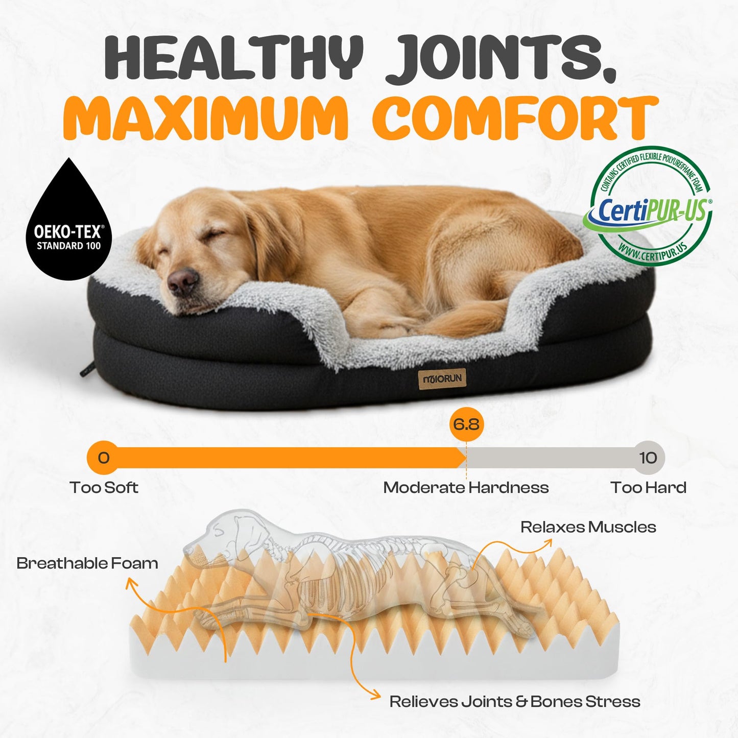 Miorun Fluffy Orthopedic Dog Bed for Large & Extra Large Dogs, Calming Plush Sofa Bed with Curved Bolster Support and Egg-Crate Foam Base, 43" Cozy Oval Pet Donut Bed with Washable Cover, Gray