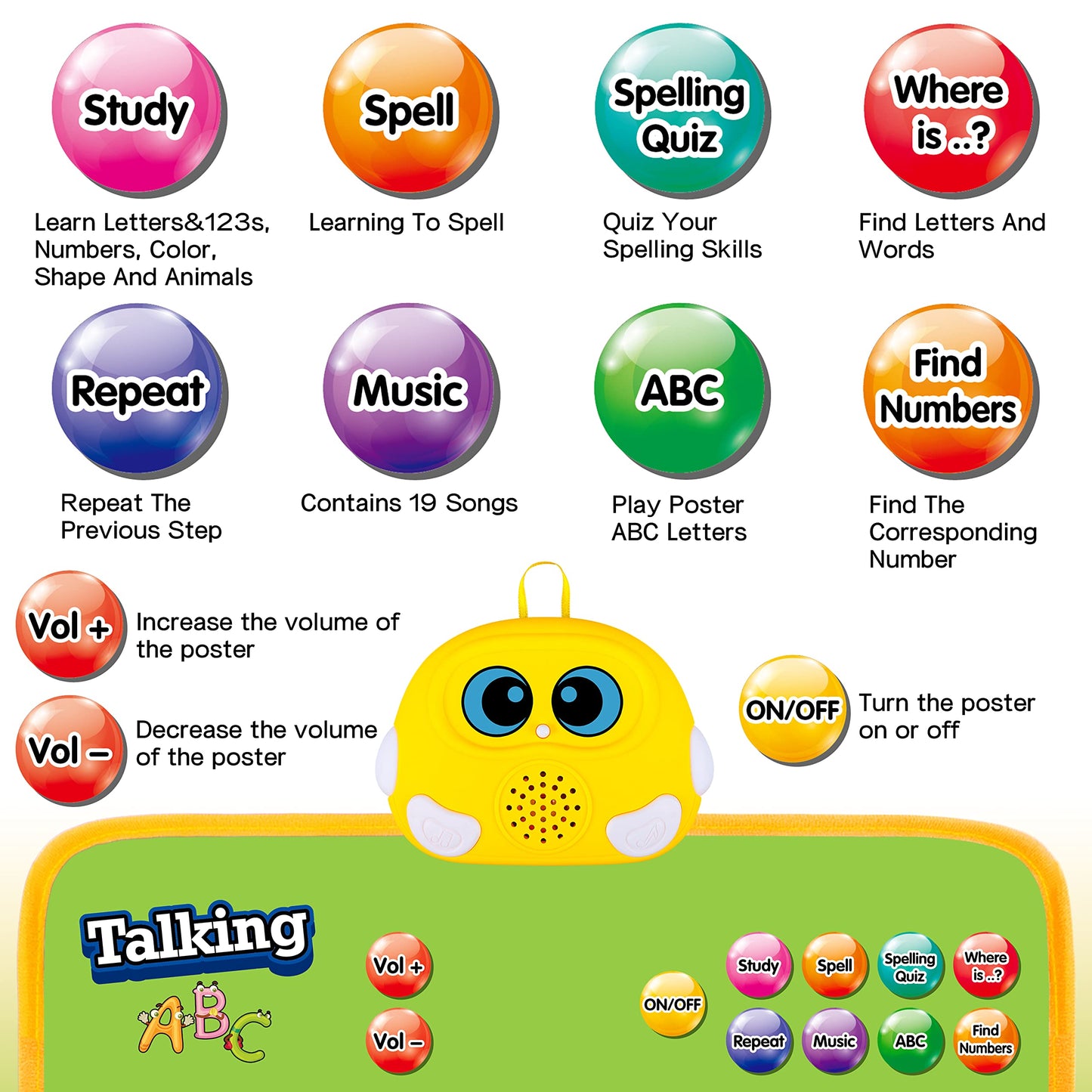 Electronic Alphabet Wall Chart, Talking ABC, 123s, Music Poster, Kids Montessori Toys for Toddlers 2-4, Interactive Educational Toddler Toy, Learning Gift for Age 1 2 3 4 5 Year Old Boys Girls - Green