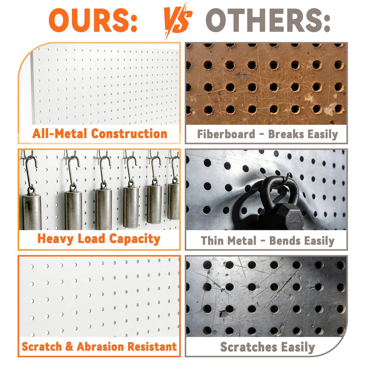 Ultrawall Metal Pegboard Panels, Pegboard Wall Organizer, Peg Boards for Garage, Tool Storage Organization, 12"X24", 3pcs, White