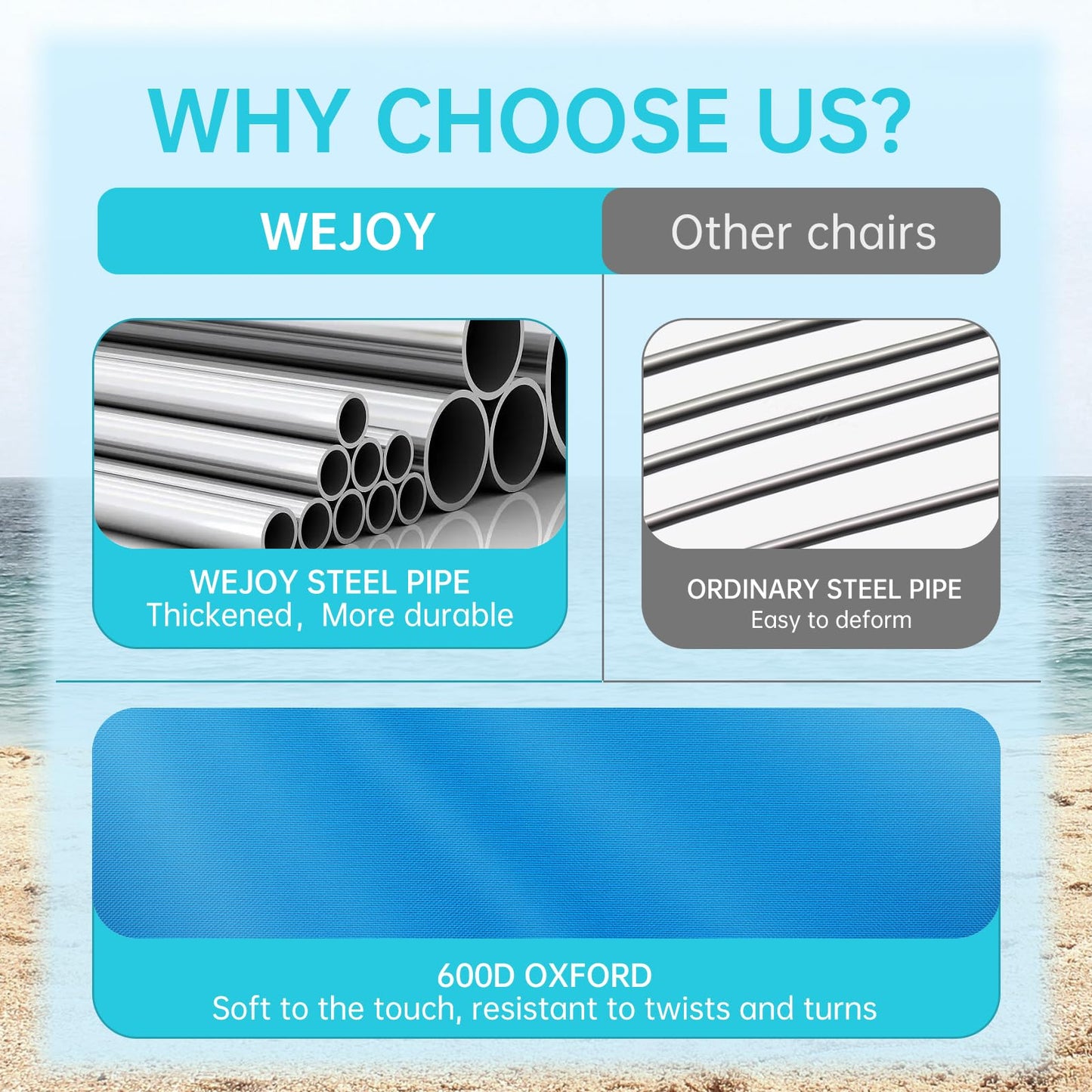 #WEJOY Tall Folding Beach Chair for Adults, Lightweight Beach Chair with Shoulder Straps, High Back Camping Chairs with Hard Armrest, Supports 300lbs for Outdoor Lawn Concert (Blue)