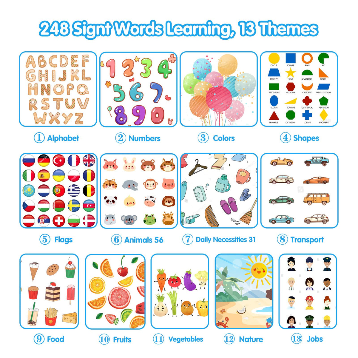 QuTZ ABC Talking Flash Cards for Toddlers 2-4, Autism Toys, Speech Therapy Toys, Educational ABC Learning Talking Sight Words Flash Cards Kindergarten for Boys and Girls, 248 Sight Words Blue