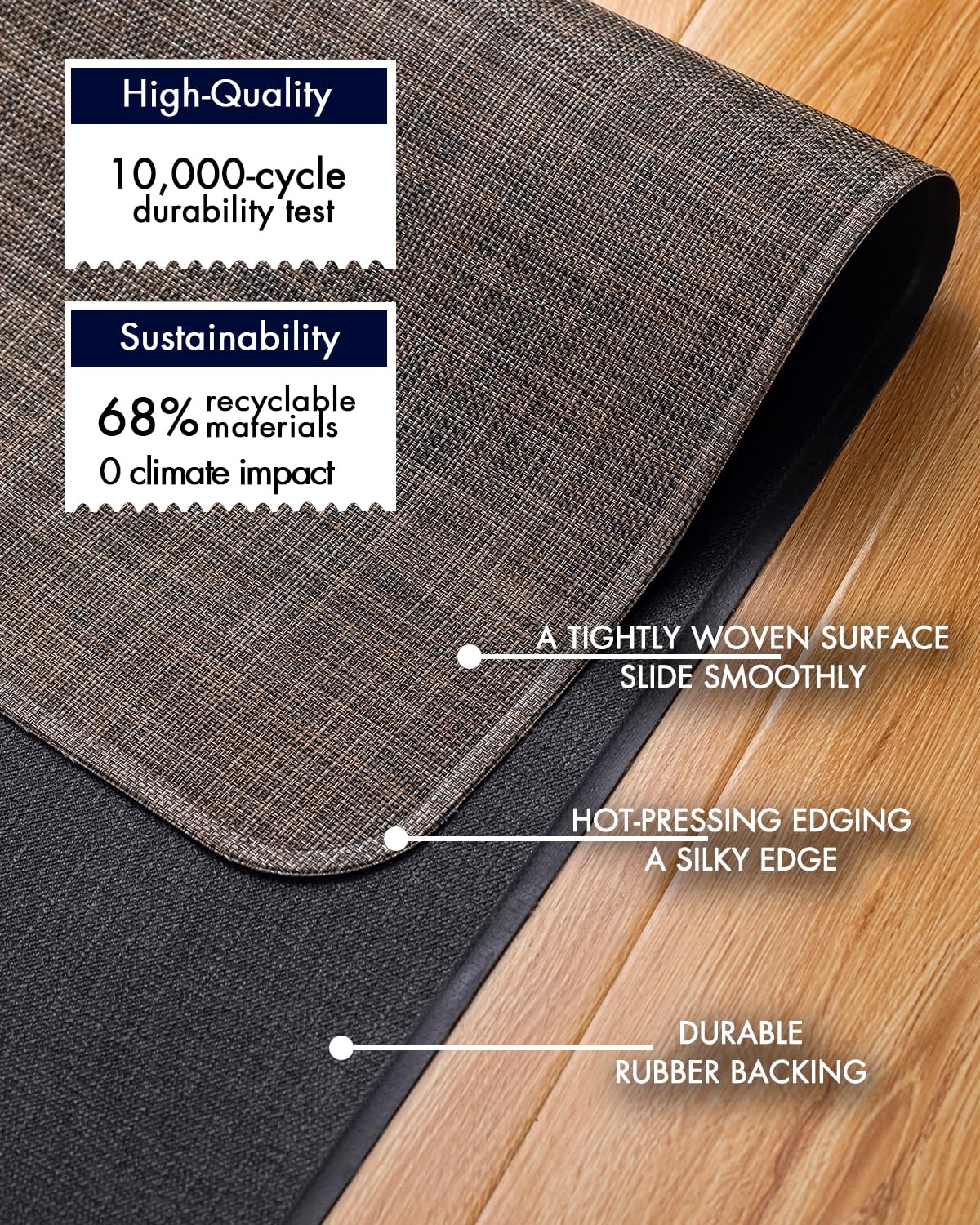 Baroyal Office Chair Mat for Hardwood Floor Under Desk Computer Rolling Chair Mat for Wood/Tile Floor Non-Slip Heavy Duty Desk Rug PVC Plastic Hard Floor Protector 36" x 48" (Dark Walnut)
