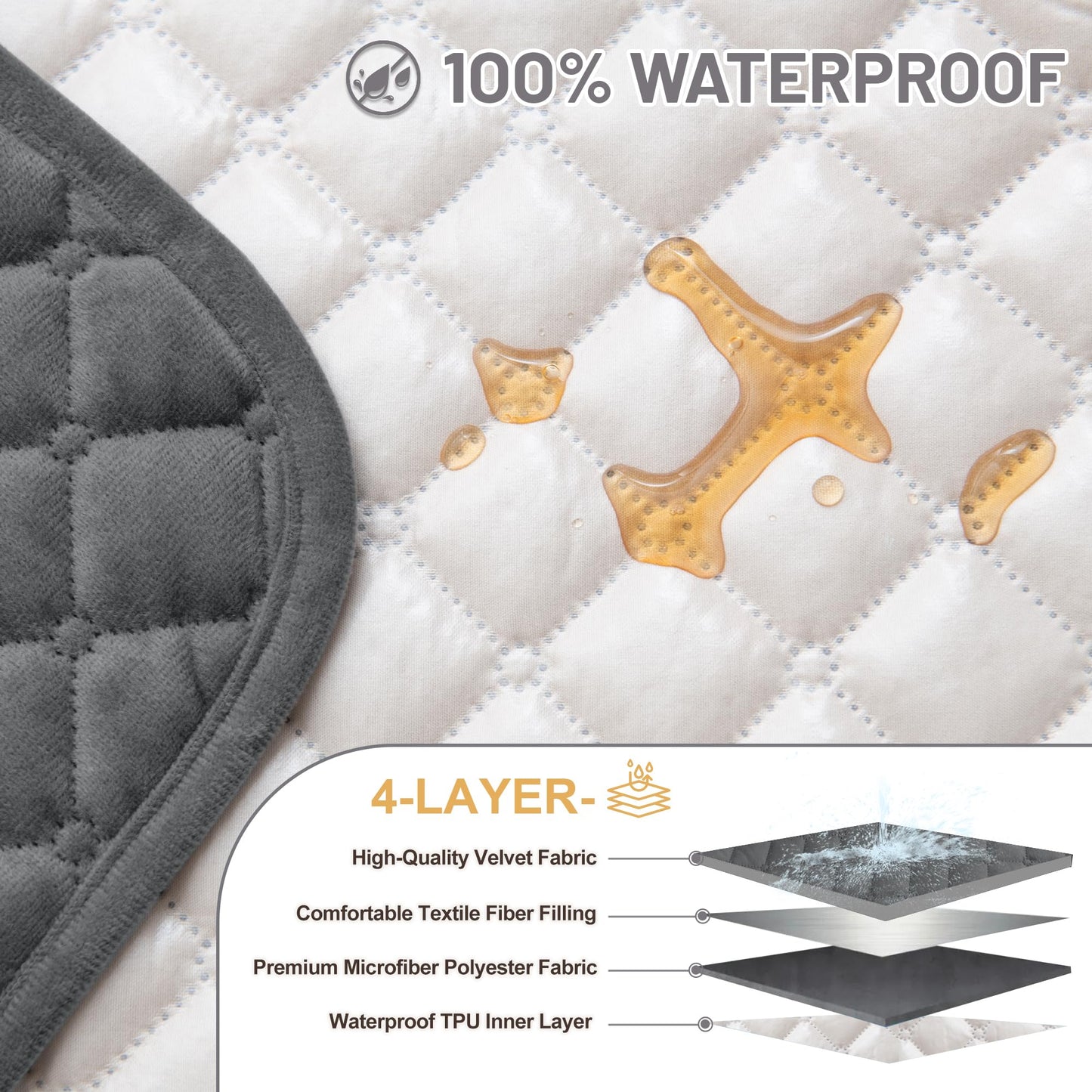 SYJOVIA Sectional Couch Covers for Dogs 100% Waterproof Corner L Shaped Sofa Cover Pet Friendly Velvet Washable Anti Slip L Shape Modular Sofa Slipcover Protector with Pockets (Dark Gray, X-Large)