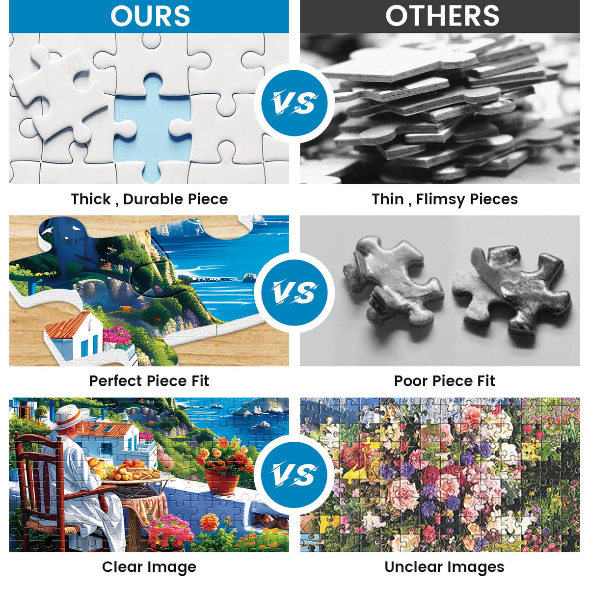 500 Piece Puzzles for Adults, seafront Jigsaw Puzzle, Nature Landscape Jigsaw Puzzle, Creative Games and Holiday Party Gifts, Fun and Challenging Family Games 20.5×15 in