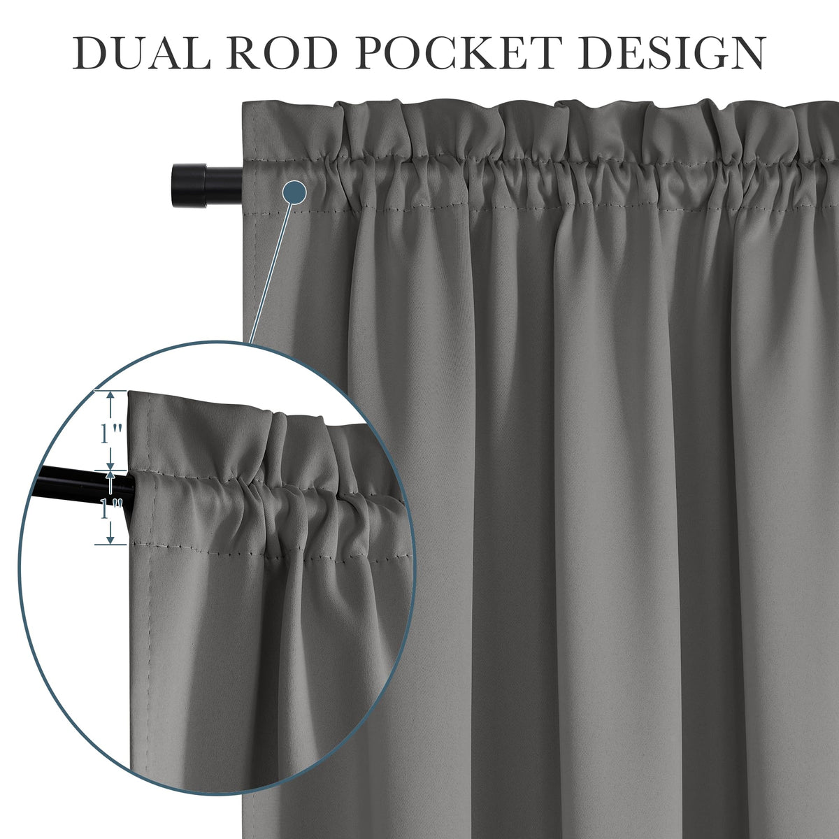 PONY DANCE Grey Back Door Curtains for Door Window, 100% Blackout Dual Rod Pocket Privacy French Curtain for Kitchen, Thermal Insulated Small Window Drapes for Classroom, W25 x L40, 1 Panel