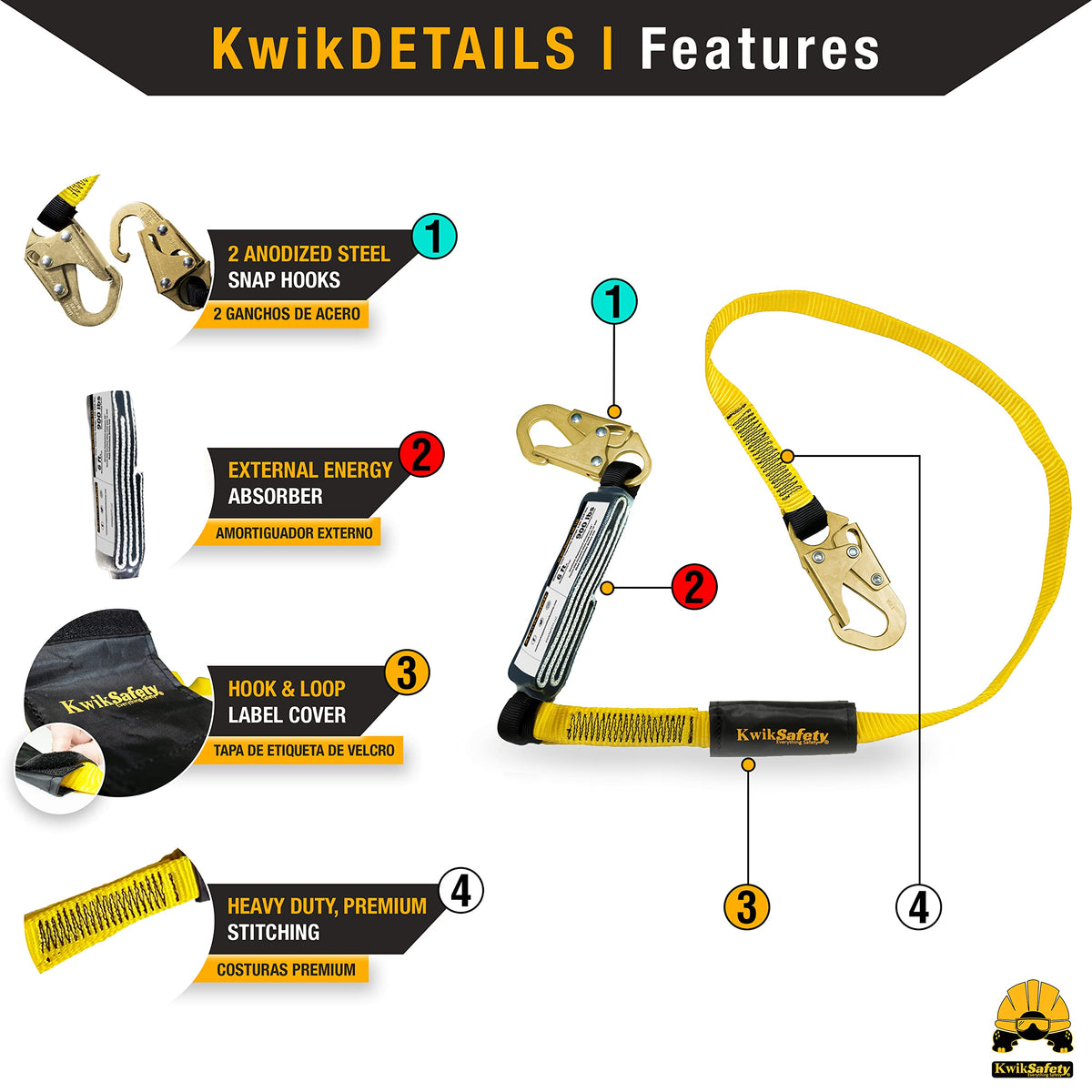 KwikSafety - TAIPAN Safety Lanyard [1 PACK] Flat Safety Harness Lanyard Fall Protection ANSI Tested OSHA