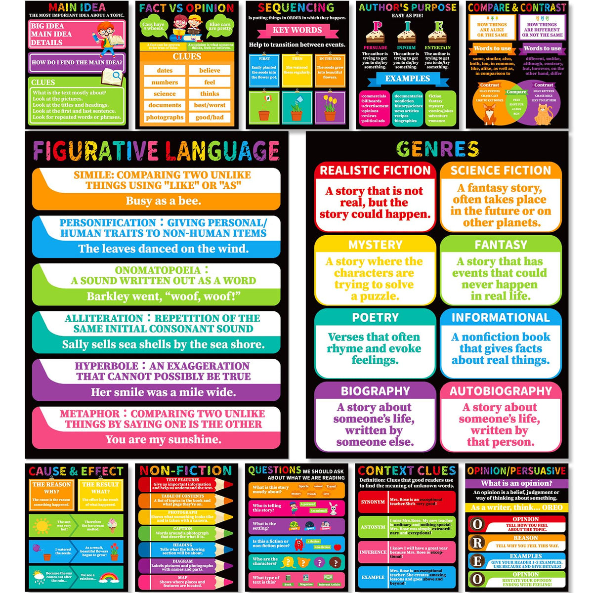 QOUBAI 12Pcs Reading Comprehension Posters for Classroom Chalkboard Bright Bulletin Board Chart Decor Reading Strategies Skills Posters for Elementary Middle High School Corner Wall Decor