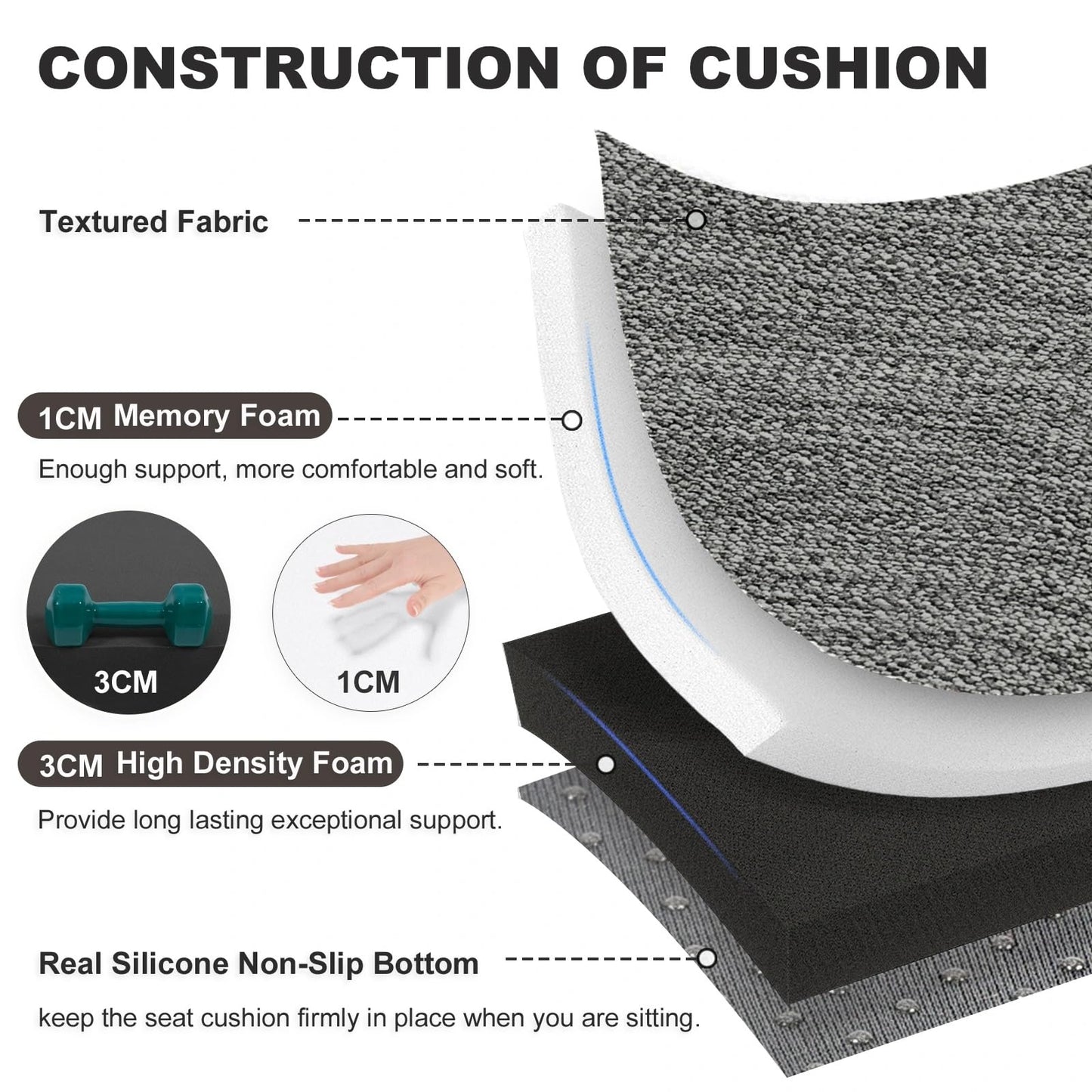 baibu Set of 2 Memory Foam Rectangle Bar Stool Cushions, Dual-Layer Non-Slip Dining Chair Pads Kitchen Bench Stool Cushions with Machine Washable Cover - Only 2 Pads (Grey, 15.7×11.8×1.5in)