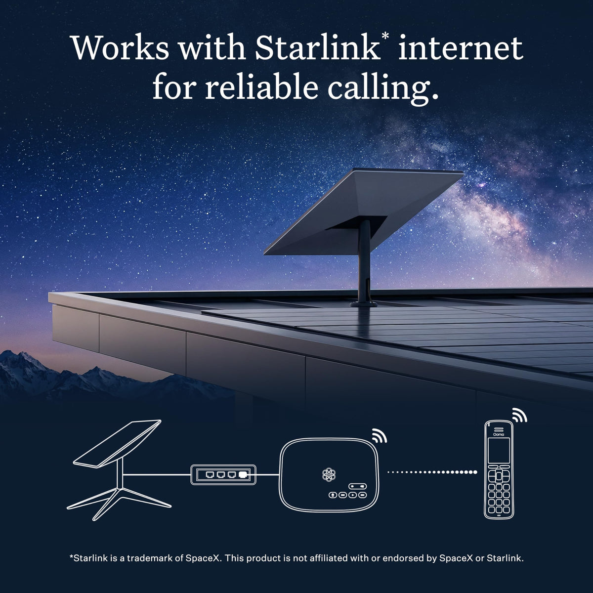 Ooma Telo VoIP Free Internet Home Phone Service. Affordable landline replacement. Unlimited nationwide calling. Call on the go with free mobile app. Low international rates. Can block robocalls, black