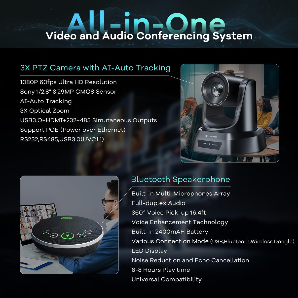 TONGVEO AI Auto-Tracking PTZ Conference Camera System with Bluetooth Microphones, 3X Optical Zoom USB3.0 1080P 60fps, 93° Wide-Angle All-in-One Video Conference Solution for Church & Office