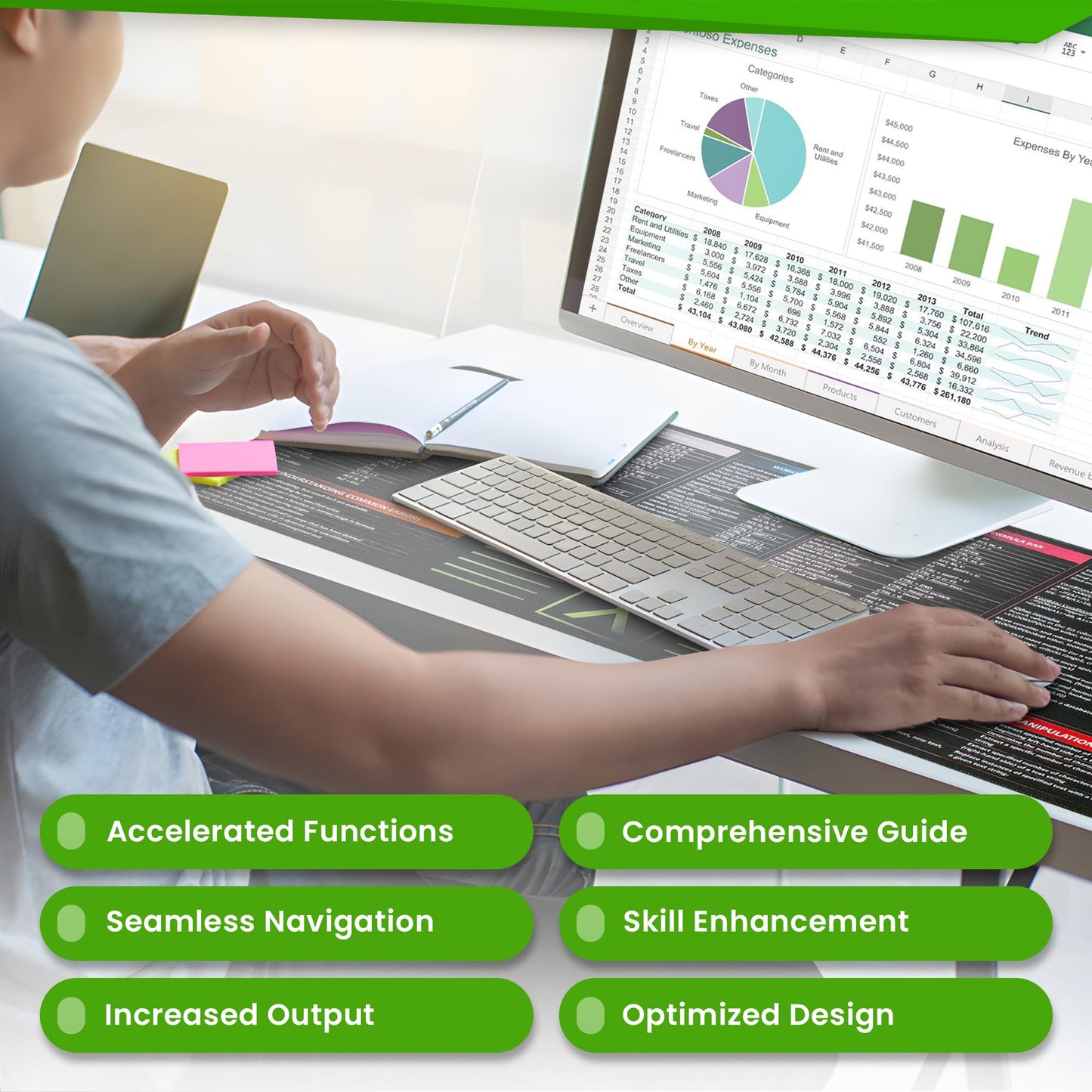 FzGuides Large Excel Cheat Sheet Desk Pad | Excel Pad Shortcut Keys Mouse Mat - Extended Office Excel Mouse Pad with Excel Shortcuts & Formulas | Waterproof | XL Giant Deskpad for Desk 35.5" x 15.7"
