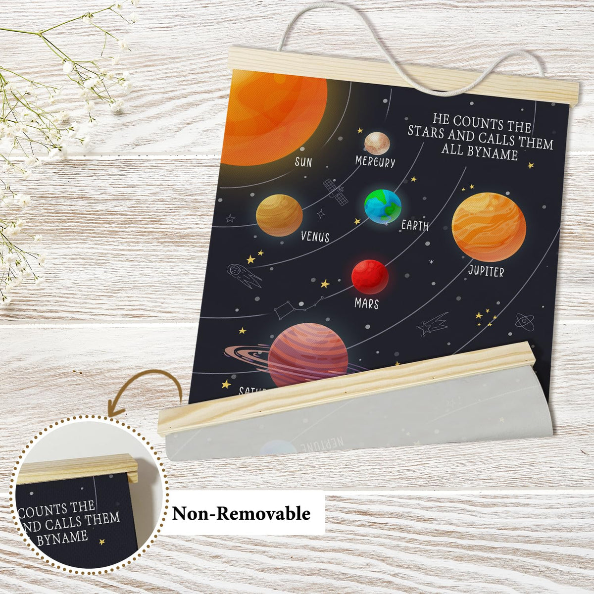 Nopoben Solar System Poster Hanger Frame, Outer Space Canvas Wall Art, Educational Planets Wall Decoration for Kids, Classroom Nursery Kids Room Playroom Preschool Decor(12x16 Inches)-01