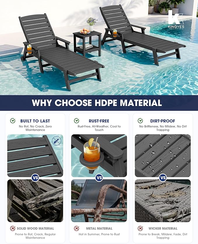 KINGYES HDPE Lounge Chair Outdoor Set of 4, Patio Chaise Lounge Recliner
