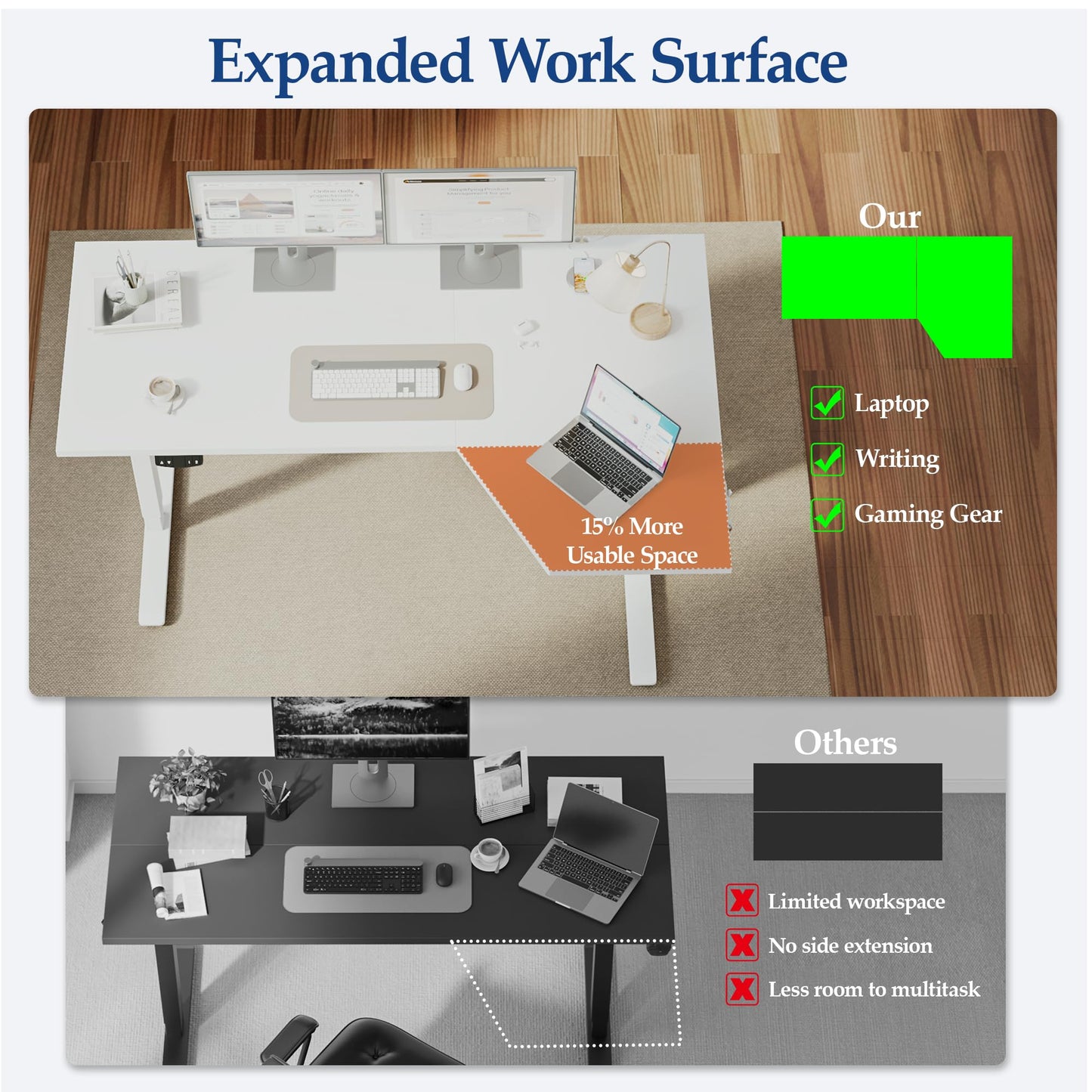 Klicelor L Shaped Standing Desk 55 x 31.5 Inch, Electric Height Adjustable Corner Desk for Home Office Workstation, Ergonomic Sit Stand Computer Table with Memory Controller, White