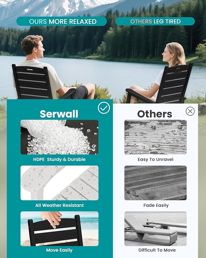 SERWALL Outdoor Rocking Chair Set of 2, Oversized Rocking Chair