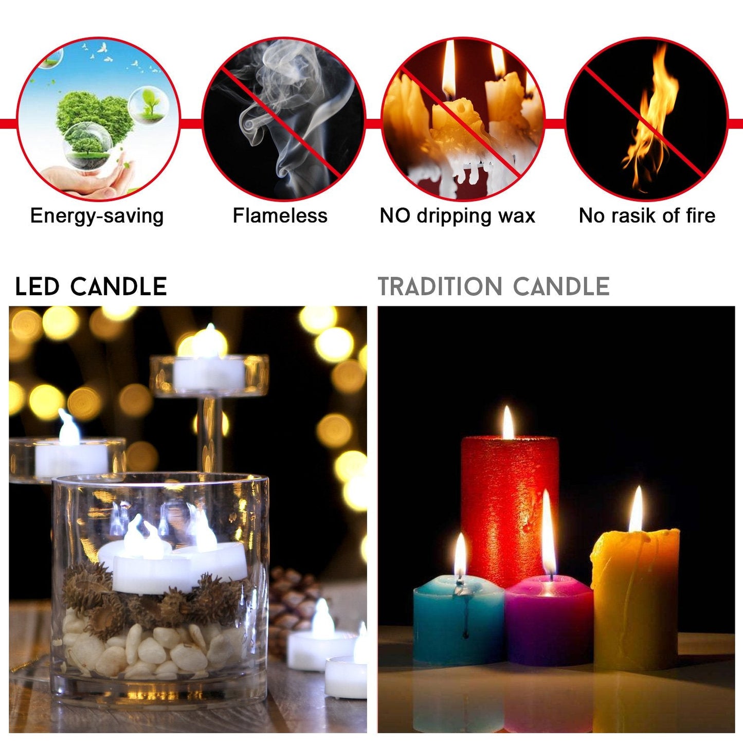 AGPTEK Timer Tea Lights,24 Pack Flameless Timer LED Candles Battery-Operated Tealight Candles No Flicker Long Lasting Tealight with Auto On/Off for Wedding Holiday Party Home Decoration (Cool White)