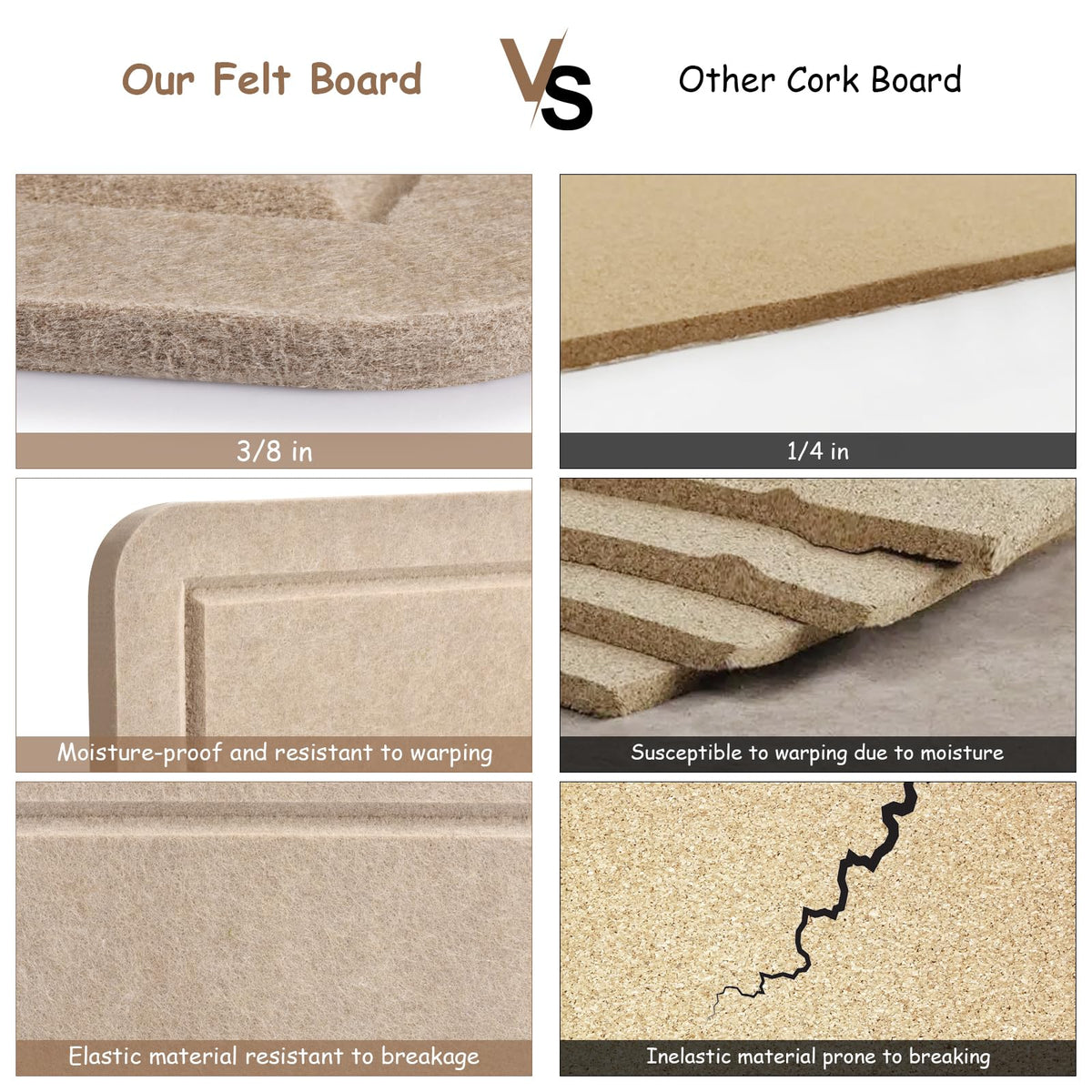 Foldable Bulletin Felt Board, 36x18 Inches Cork Board Alternative, Large Felt Board Decorative Pin Board for Wall, Foldable Photo Board Self-Adhesive Vision Board with 36 Pushpins Khaki