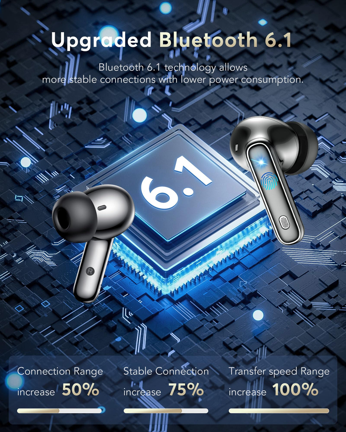 AI Translation Earbuds Real Time-199 Language Translator Earbuds,Simultaneous Interpretation Translator Ear Buds,No Subscription Audifonos Traductores Inglés Español,AI Translating Earbuds for Travel