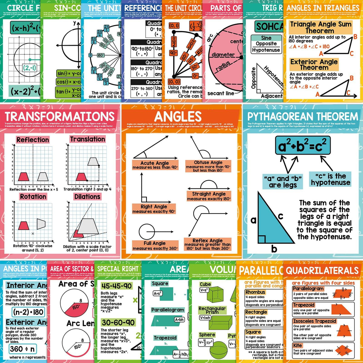 18Pcs Geometry Math Posters Angles Triangles Trigonometry Charts Educational Mathematics Poster for Middle High School Math Classroom Decor Hallway Bulletin Board Study Room Learning Supplies 14x11In
