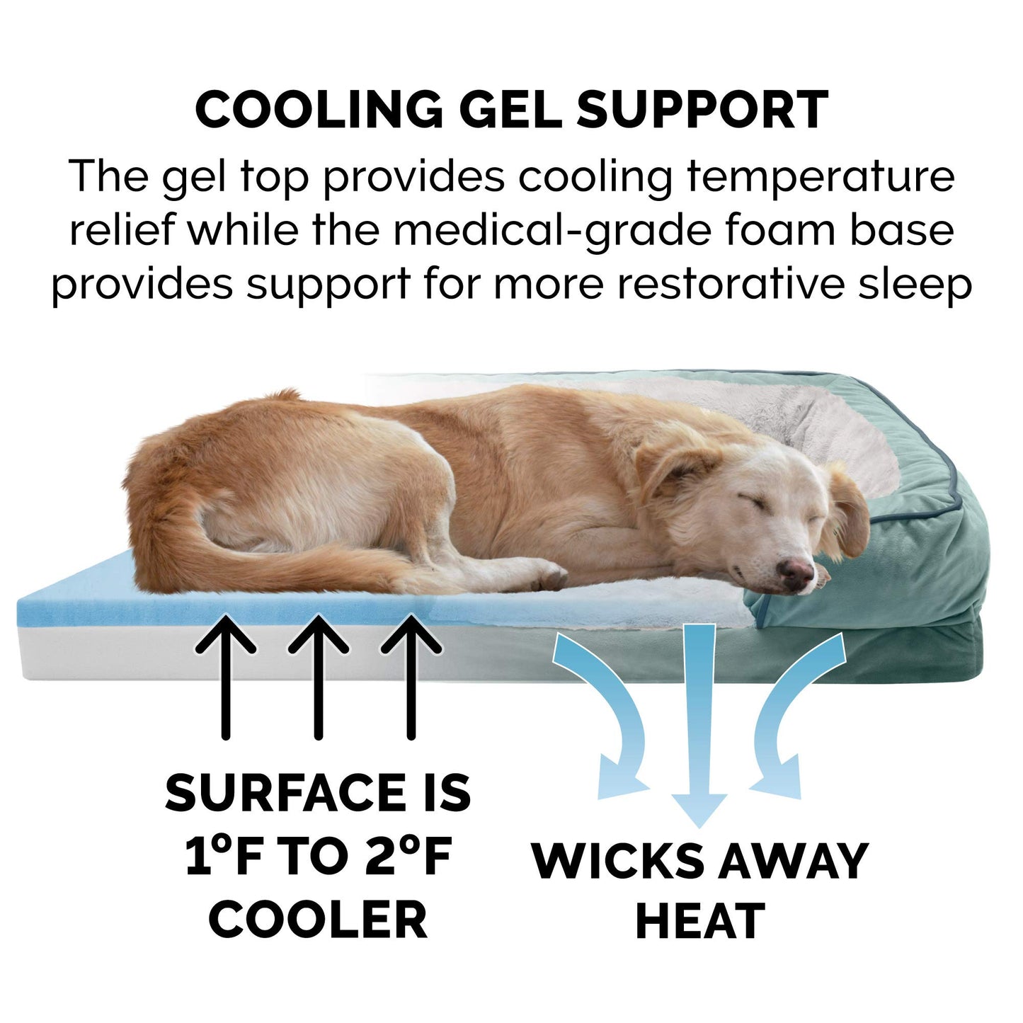 Furhaven Cooling Gel Dog Bed for Medium/Small Dogs w/ Removable Bolsters & Washable Cover, For Dogs Up to 35 lbs - Plush & Velvet Waves Perfect Comfort Sofa - Celadon Green, Medium
