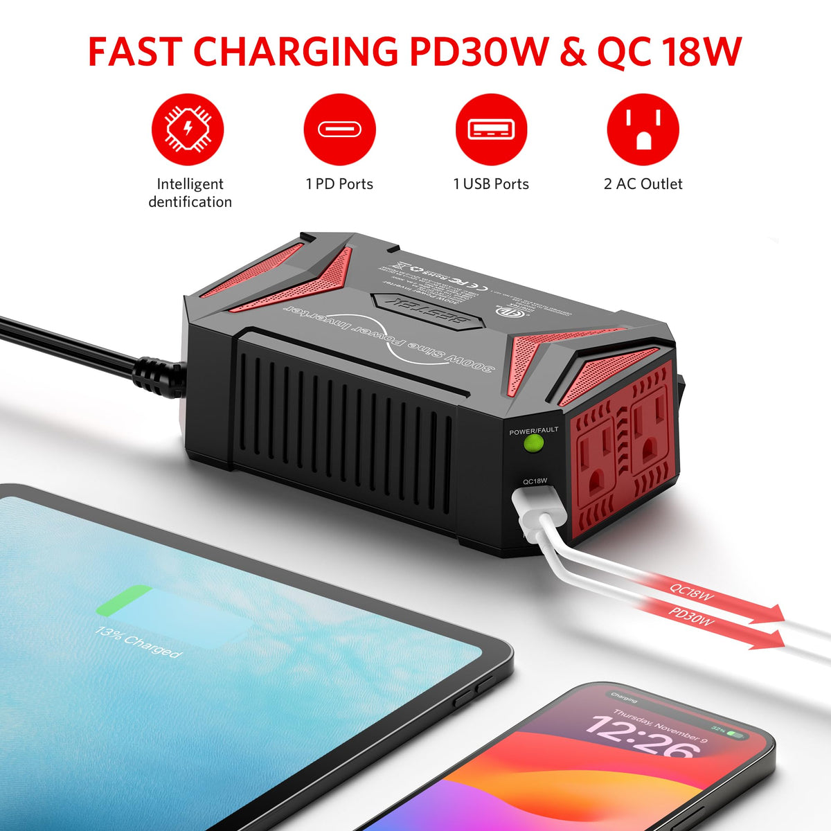 BESTEK 300W Pure Sine Wave Power Inverter - DC 12V to 110V AC Car Converter Plug Adapter Outlet with PD30W USB-C Fast Charger, Vehicle Cigarette Lighter Adapter for Laptop