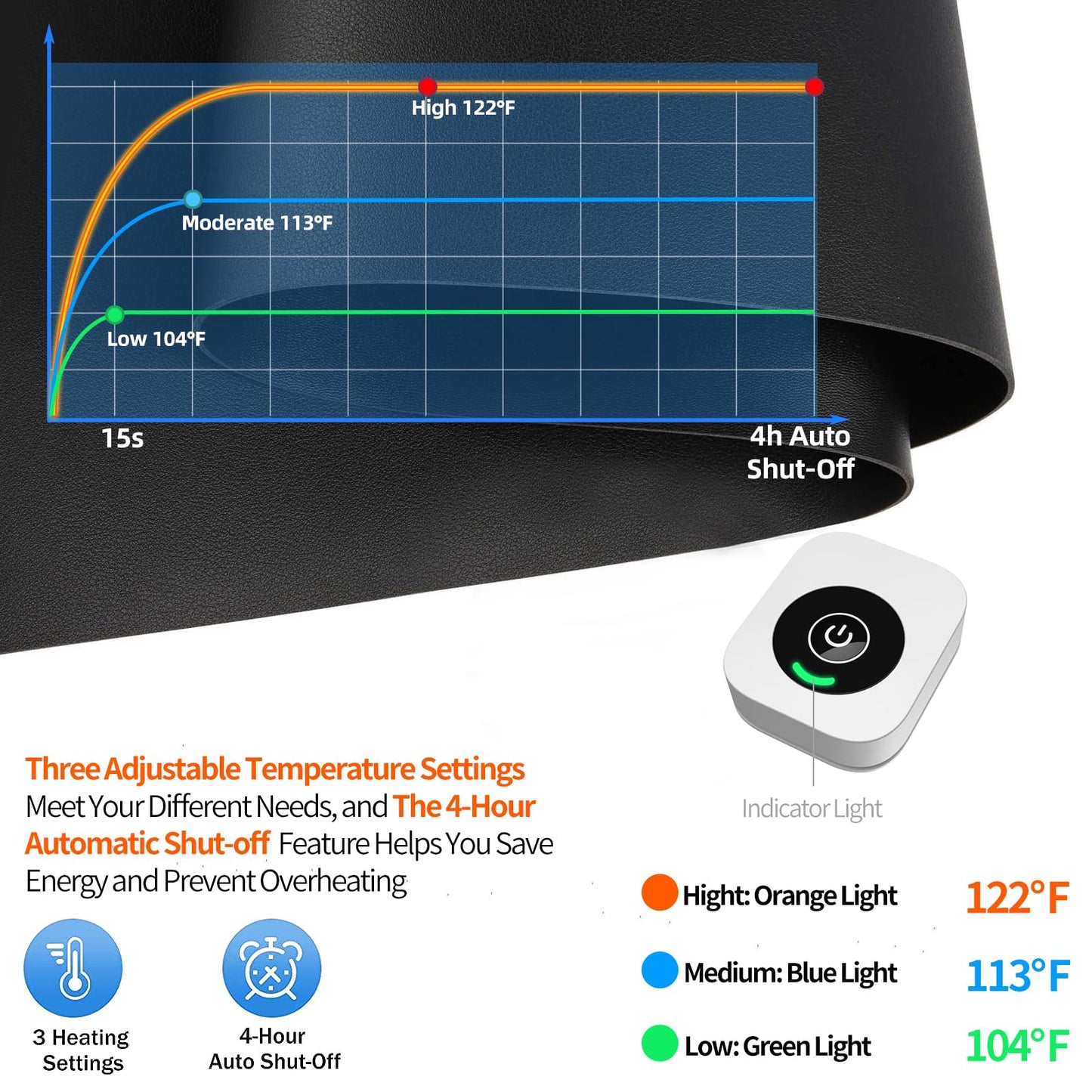 Heated Desk Pad Mouse Pad - Heated Desk Mat - Warm Desk Pad - 3 Levels Heating & 4 Hours Auto Shut-Off, PU Leather Mouse Pad - 31.5 x 13 inch(Dull Black)