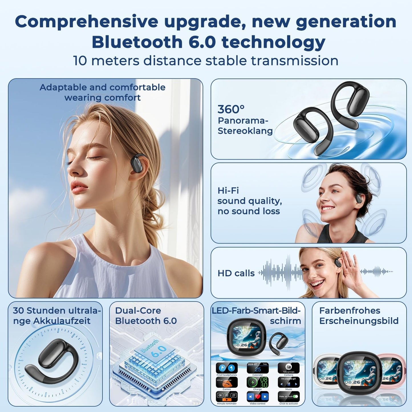 NE58 AI Translation Earbuds Real Time, 134 Language Translator Wireless Bluetooth 6.0 Open Ear Earbuds, LED Touch Screen, Noise Cancelling Translate Ear Buds for Travel & Business Meetings (Black)
