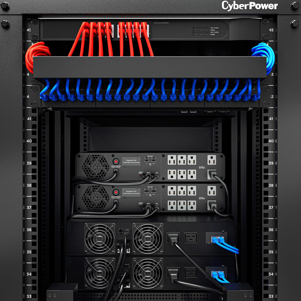 CyberPower CP1500PFCRM2U PFC Sinewave UPS Battery Backup and Surge Protector, 1500VA/1000W, 8 Outlets, AVR, Short Depth 2U Rackmount, UL Certified