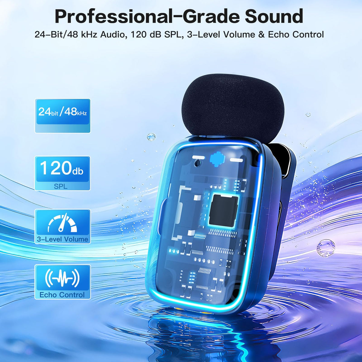 ZealSound Mini Wireless Lavalier Microphone for iPhone iPad Android, Dual Channel Wireless Microphones with Noise Cancellation, Mute & Volume Control, 33H Battery Case, USB-C & Lightning Plug & Play