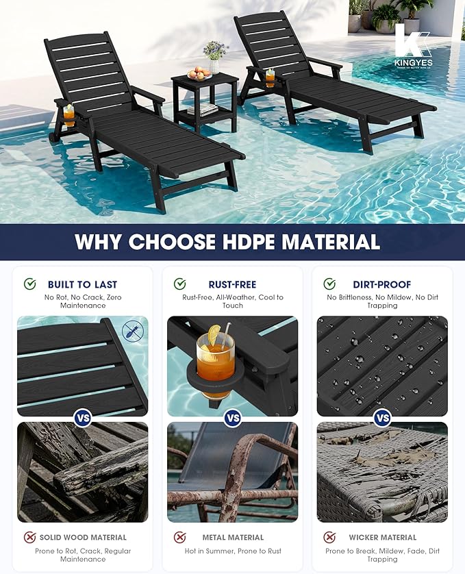 KINGYES HDPE Lounge Chair Outdoor Set of 2, Patio Chaise Lounge Recliner