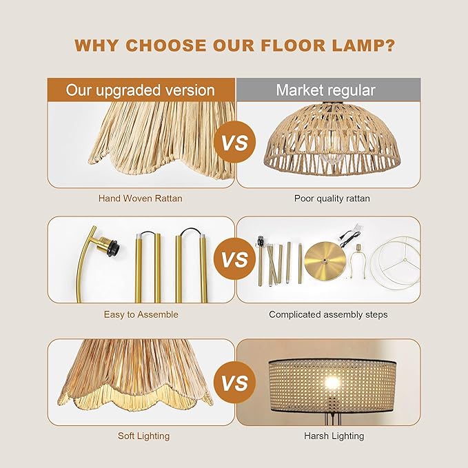 Oneach Arc Floor Lamp for Living Room, Rattan Boho Floor Lamp