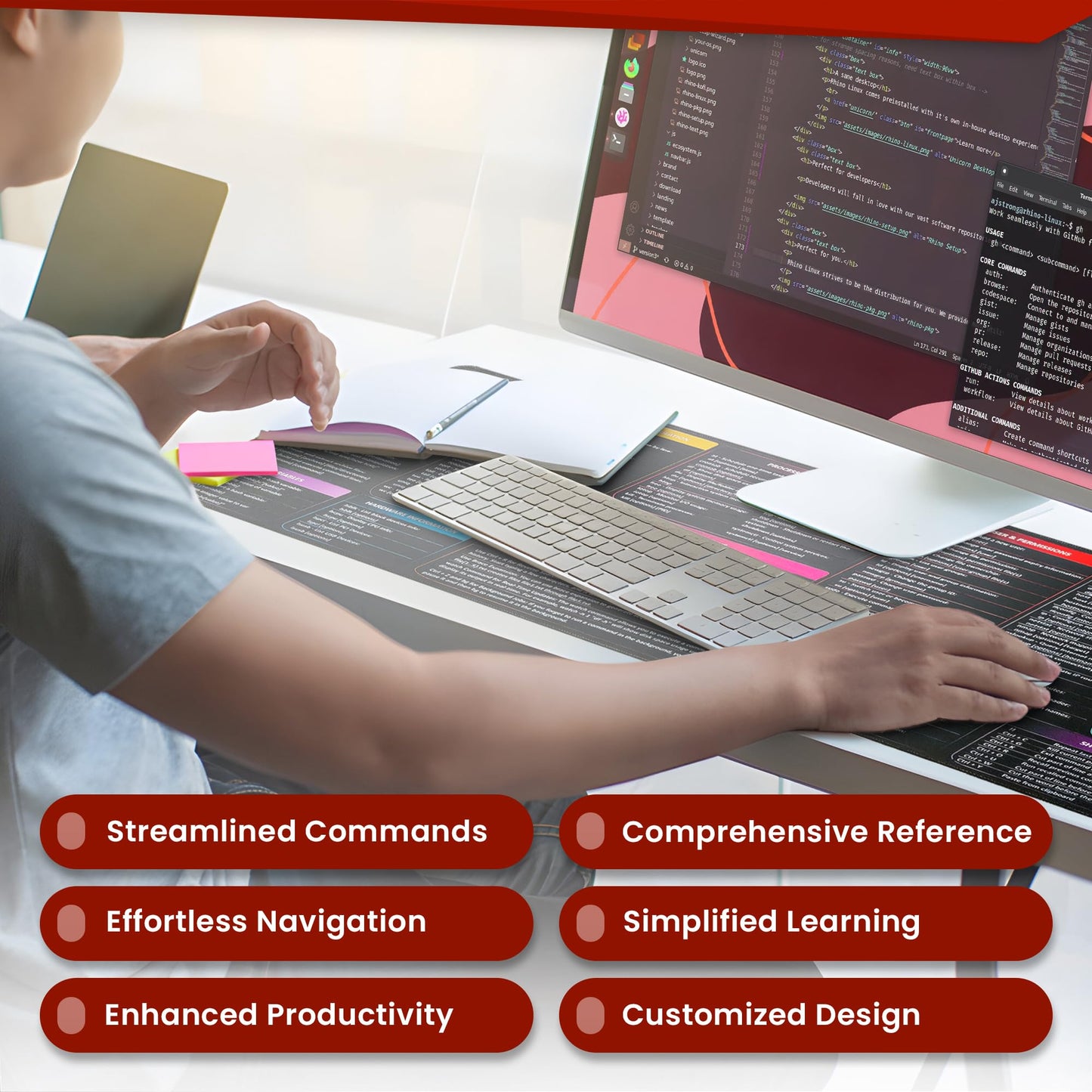 FZGuides Linux Commands Mouse Pad | Shortcuts Cheat Sheet to Kali/Red/Hat/Ubuntu/OpenSUSE/Arch/Debian/Unix | Extended Large Cheat Sheet Desk Pad | 35.5" x 15.7" | Programmer Gifts