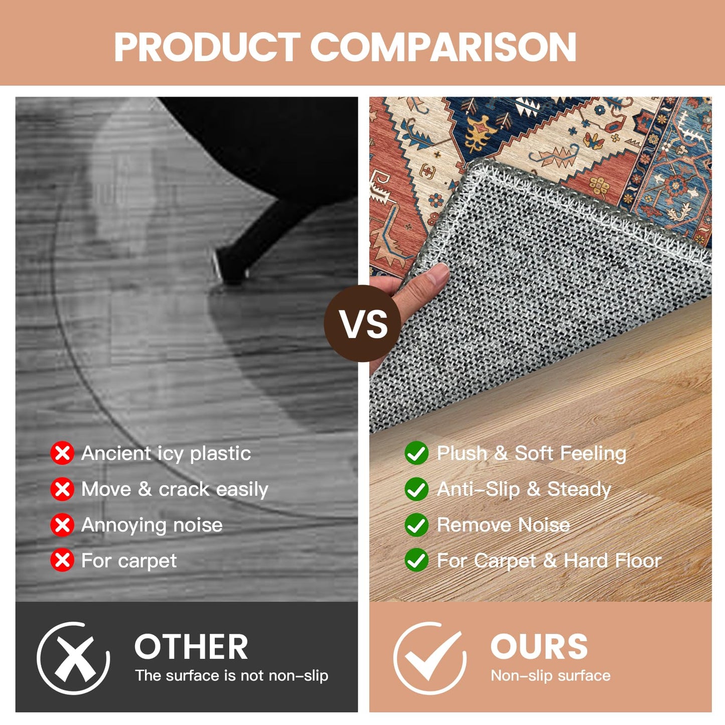 Office Chair Mat for Hardwood Floor, Anti Slip Hi-Q Desk Chair Mat for Hardwood & Low-Carpeted Floors, Easy to Clean Computer Floor Mat Protector Rug for Gaming Rolling Chair on Hard Wood Floors