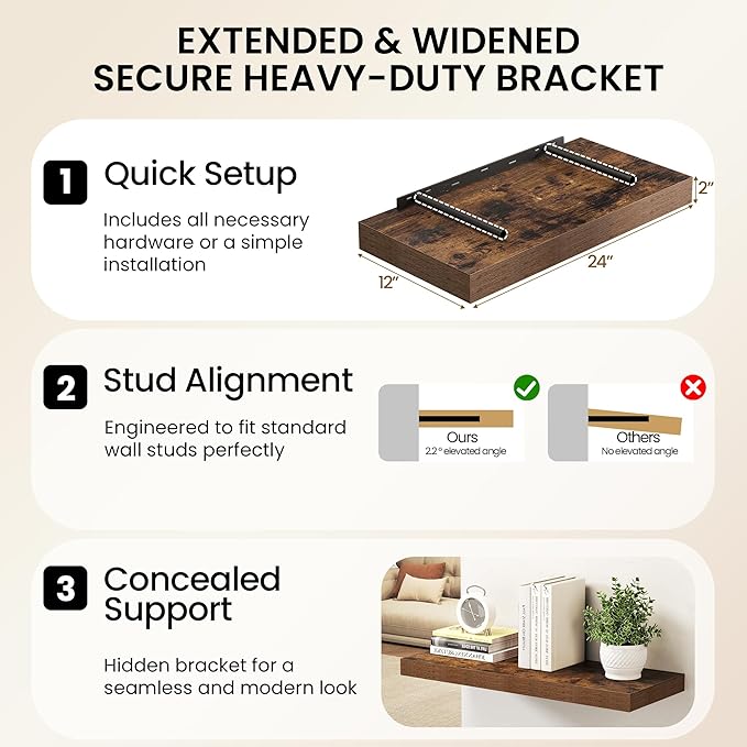 36Inch Floating Shelves for Wall, 12 Inch Deep Shelves for Bedroom, Bathroom