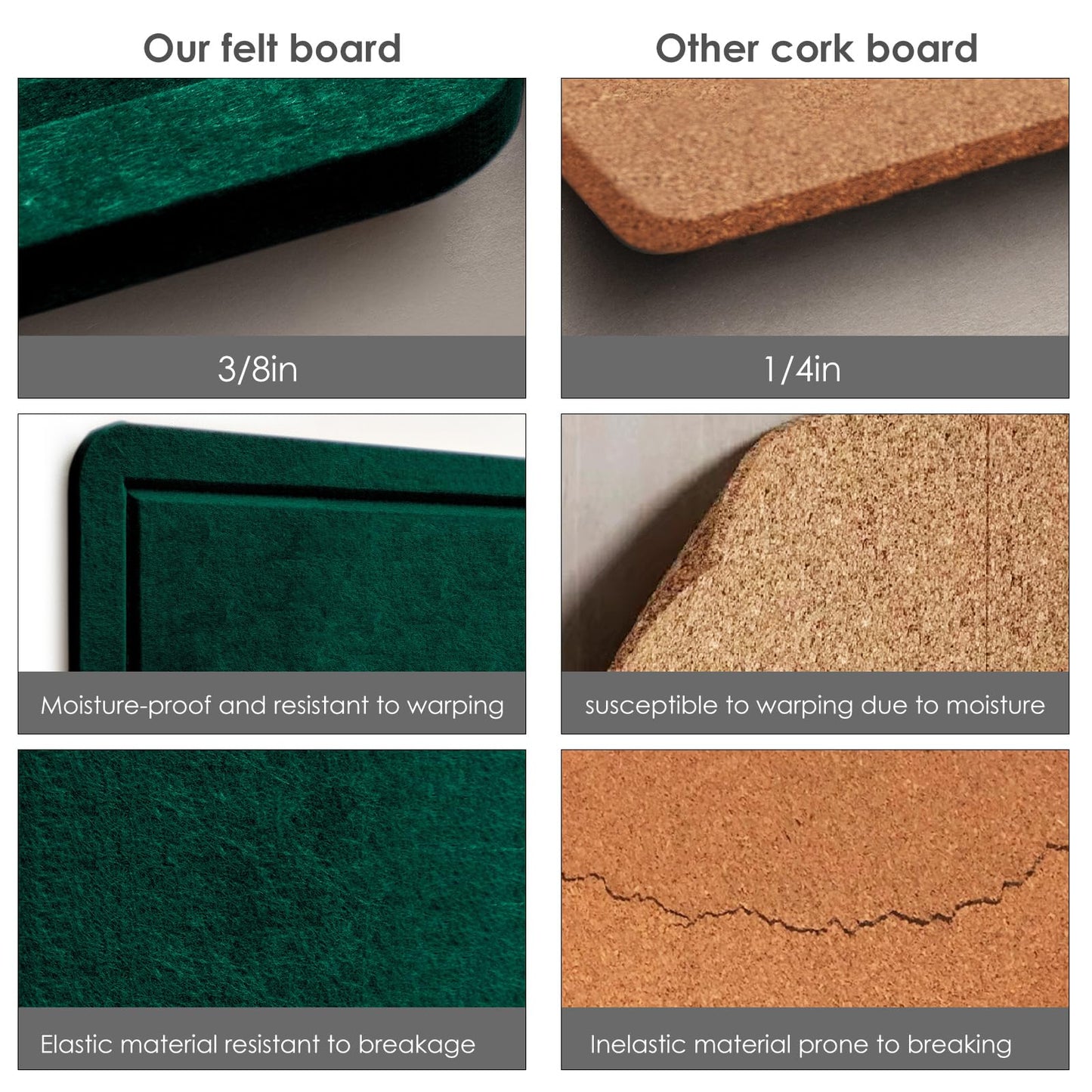 Large Bulletin Board - 60 x 36 Inches, Decorative Felt Pin Board for Wall - 5' x 3' Foldable Photo Display Board with Self-Adhesive Tape, Includes 20 Push Pins - Dark Green