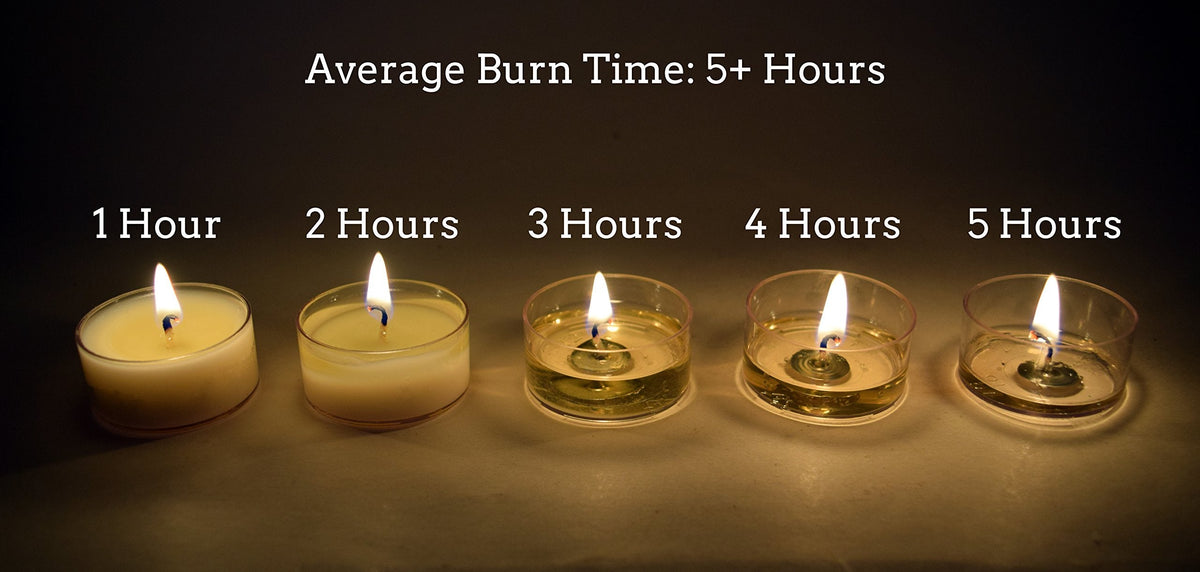 Rain Water Scented - Soy Tealight Candles, 12 Pack - Highly Scented - Handmade in The USA - Candeo Candle - Summer Scents