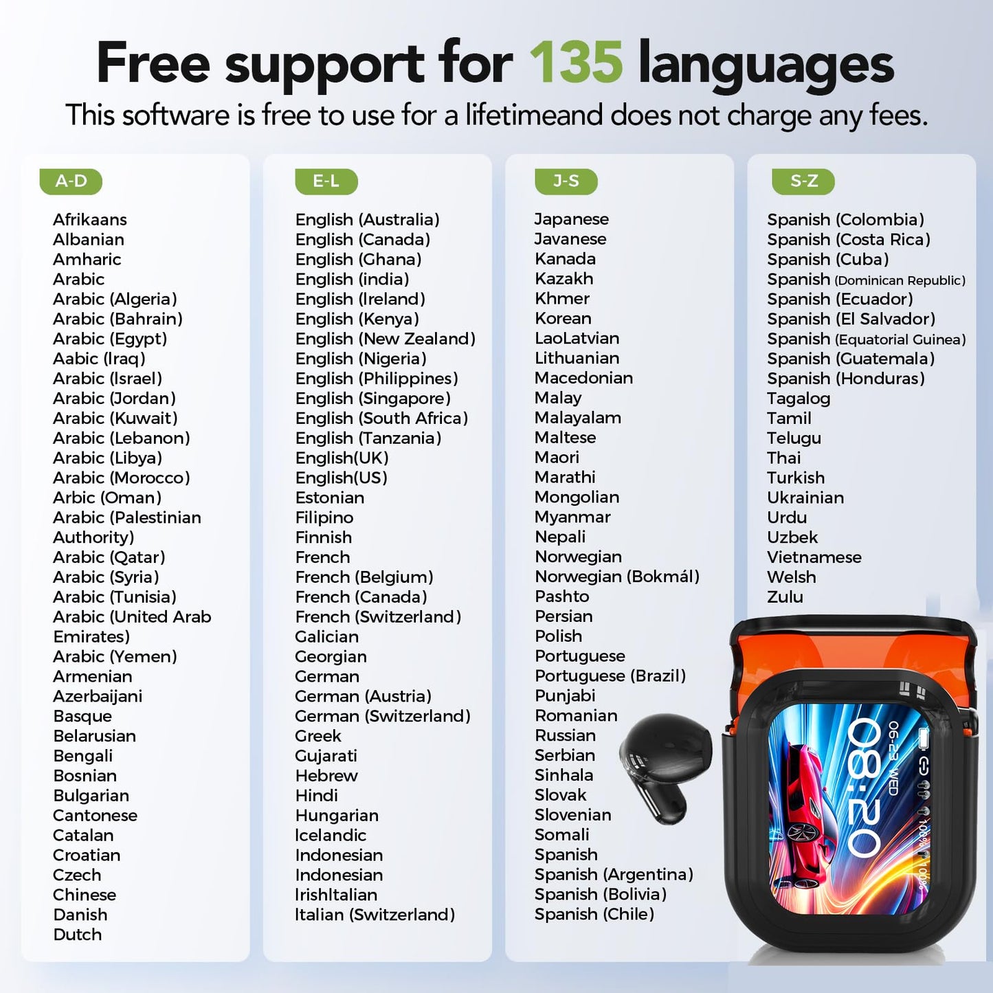 BEARTAIN NE20 Earbuds, 2025 New NE20 AI Translation Earbuds in Real Time, Language Translator Headphones with LCD Touch Screen Audifonos Traductores Inglés Español Support 135 Languages for Travel