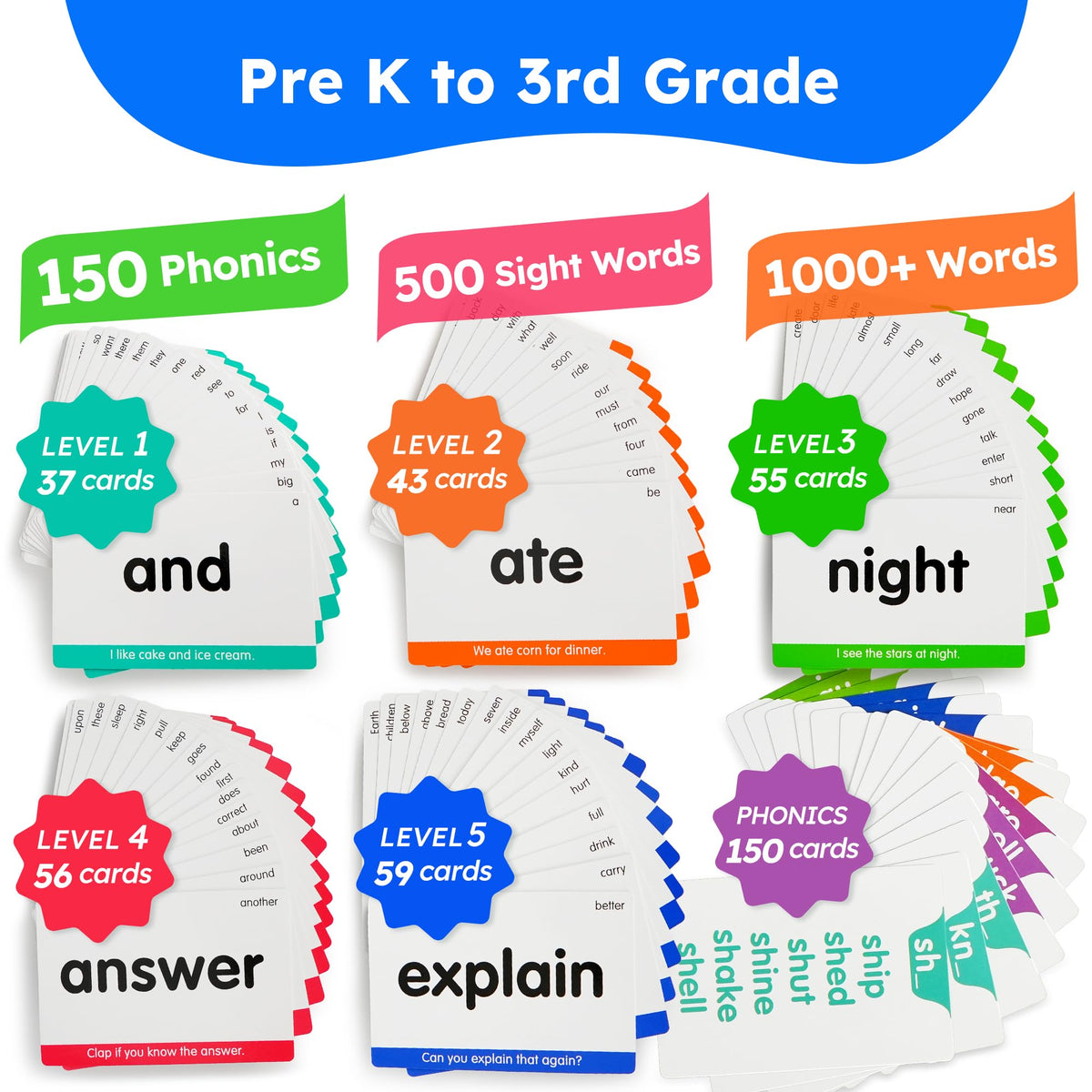 BenBen Sight Words & Phonics Flash Cards, 500 Sight Words & 800+ Words, Learn to Read CVC, Blends, Long Vowels, Dolch & Fry High Frequency Words for Pre-k Kindergarten 1st 2nd 3rd Grade Kids Ages 3-9