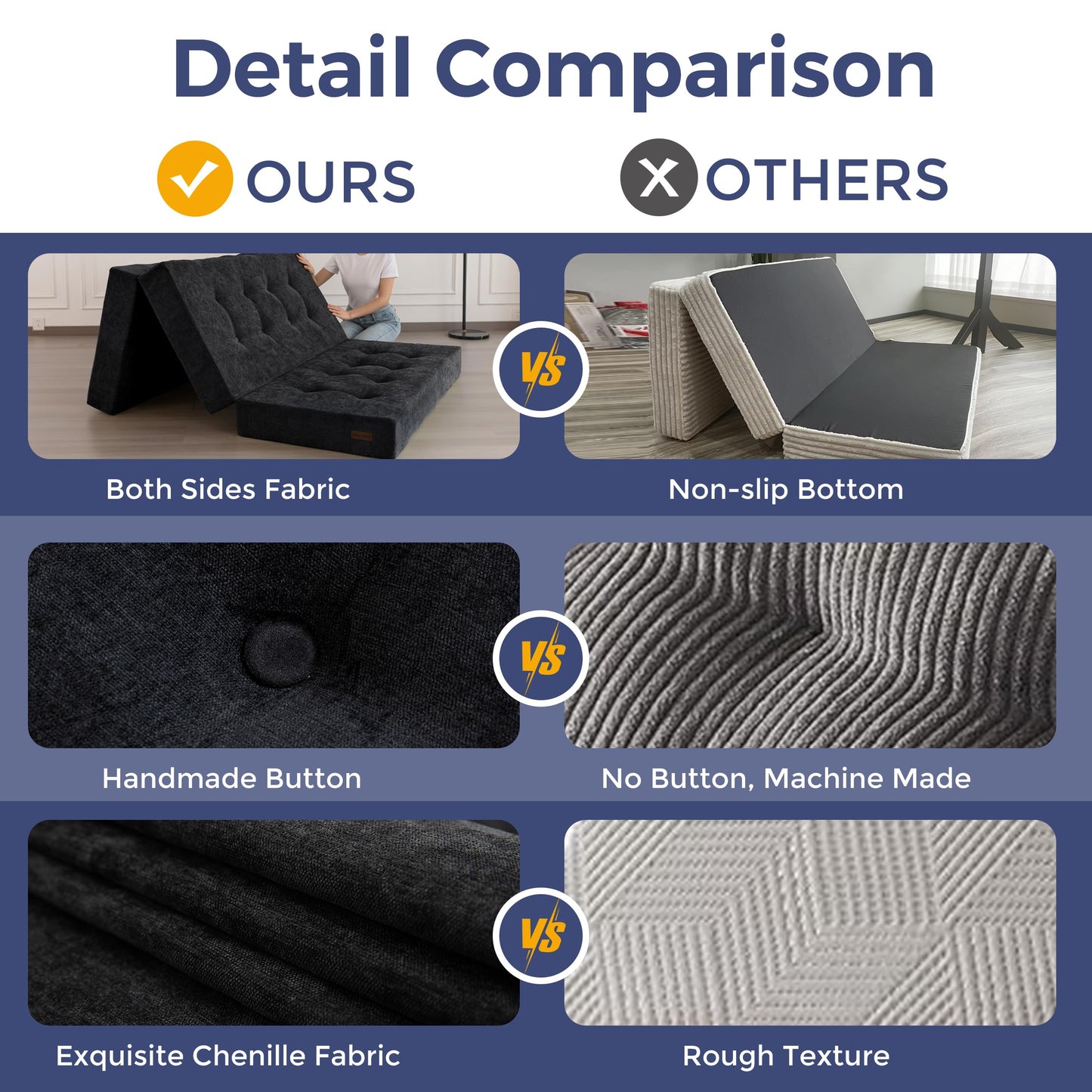 MAXYOYO 6" Folding Sofa Bed for Floor, Tufted Tri-Fold Floor Mattress with Chenille Fabric, Queen Size Portable Sofa Couch Guest Mat for Adults, Foldable Topper for Camping, Black, 59"x78.7"