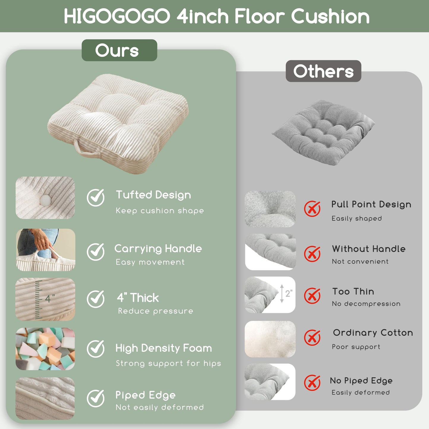 HIGOGOGO Floor Pillow Cushion for Adults, Meditation Cushion Pillow, Large Square Floor Sitting, Tufted Corduroy Cover, for Tatami Living Room or Yoga, 22x22 Inch, Beige