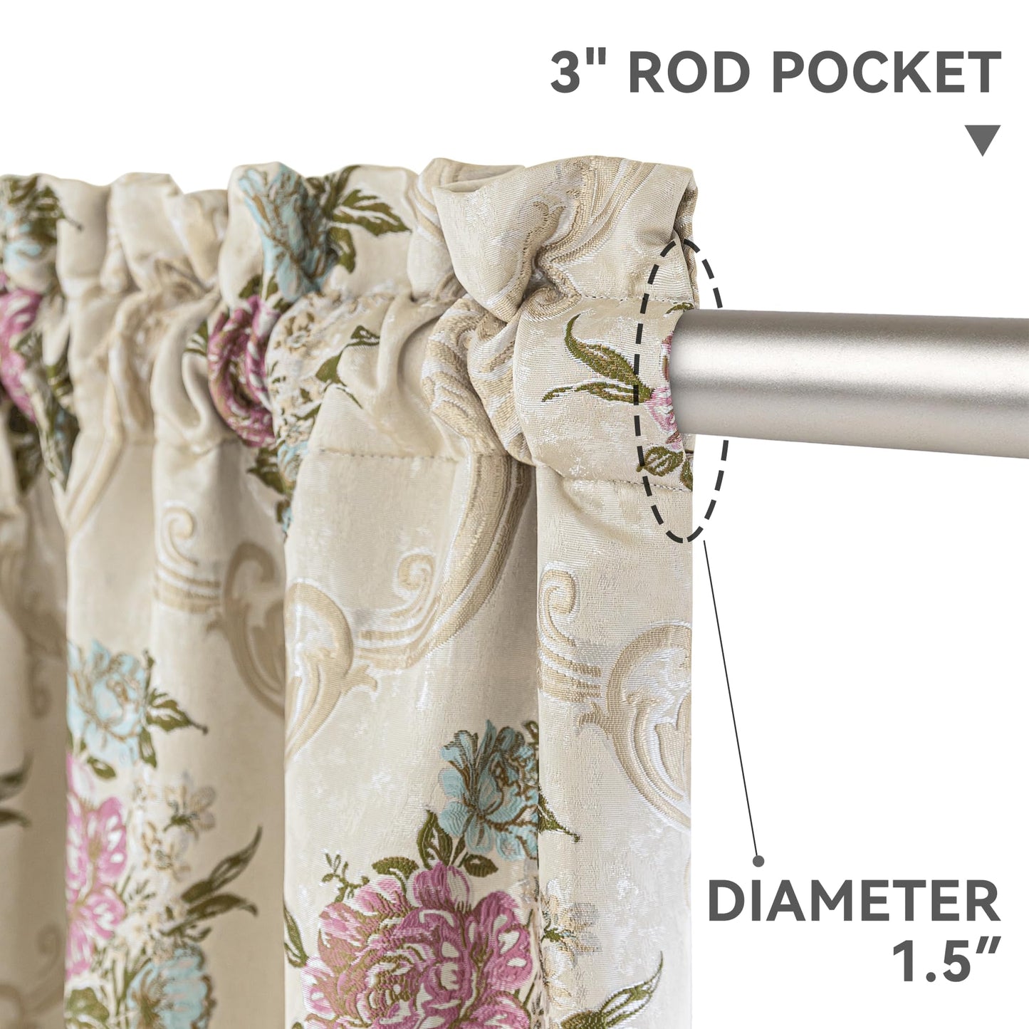 Loom and Mill Luxury Jacquard Curtains for Bedroom Living Room, European Style Curtains 2 Panels with Tiebacks, Elegant Window Curtain for Holiday Banquet Party Decor(52”Wx84”L, 2 Panels)