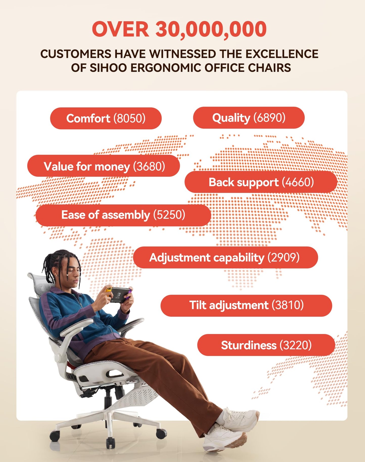 SIHOO B100 Pro Ergonomic Office Chair, Office Chair with Adaptive Lumbar Support, Computer Chair with Dual-Back, Desk Chair with 360° Rotatable & Flip-Up Armrests, 3D Wide Headrest, Light Grey