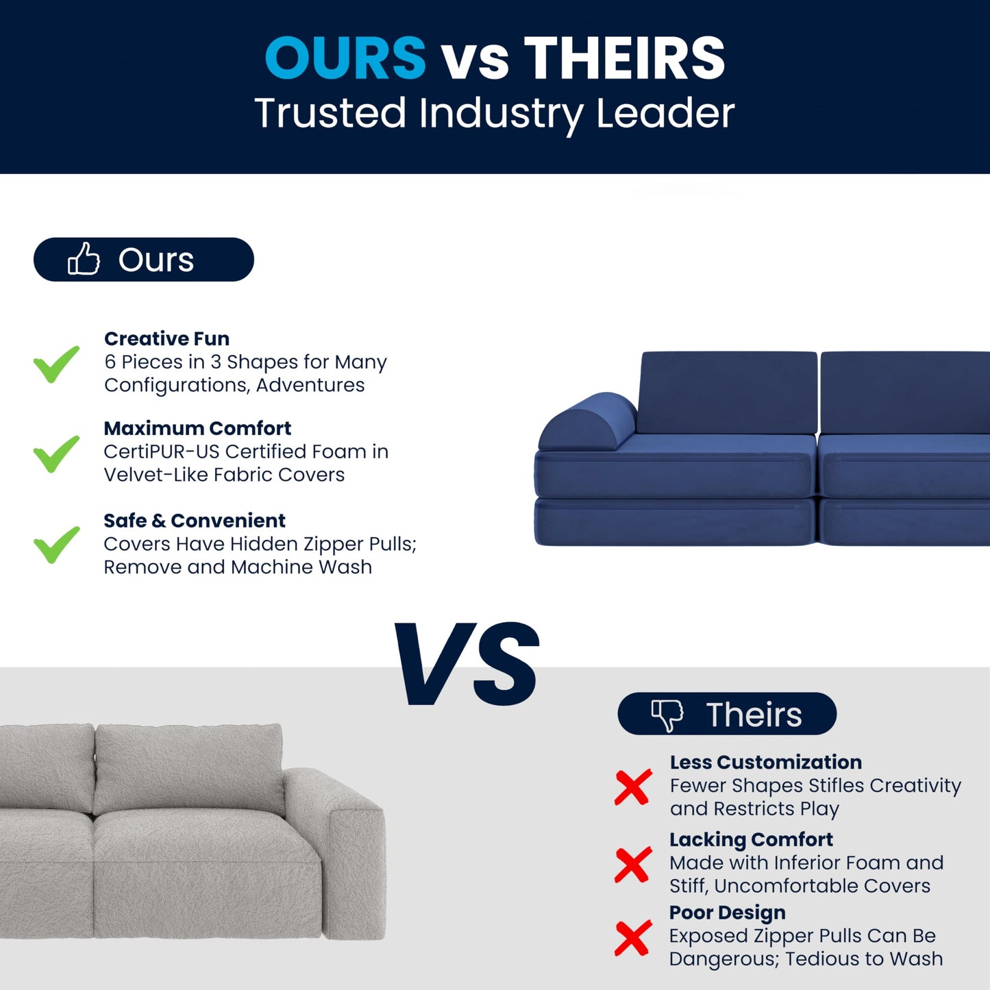 Flash Furniture Marlowe Modular Foam Kids Play Couch, 6 Soft Sectional Sofa Pieces, Convertible Kids Couch, Removable Covers, 56", Blue