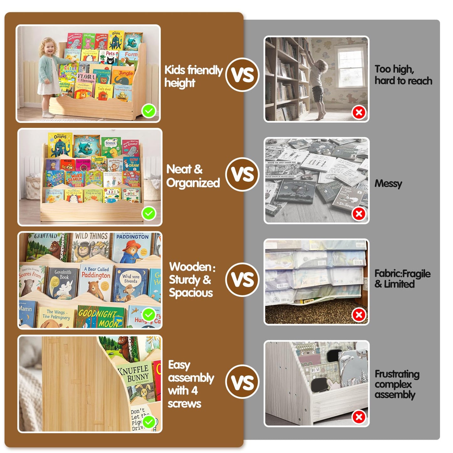 Chuiendi 4 Tier Montessori Kids Bookshelf, Wooden Front Facing Book Shelf for Kids Room, 31.5" W x 23.6" H Toddler Bookcase for Picture Books, Nursery Storage Organizer for Bedroom Playroom Classroom