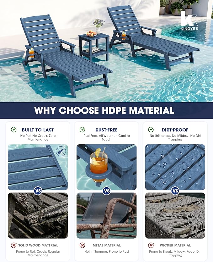 KINGYES HDPE Lounge Chair Outdoor Set of 2, Patio Chaise Lounge Recliner